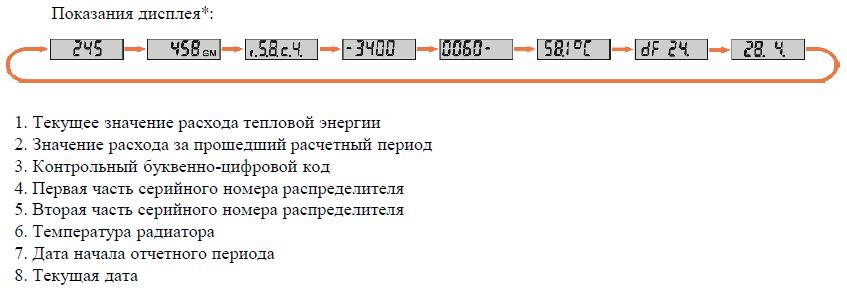 Znacheniy raspred.jpg Znacheniy raspred.jpg